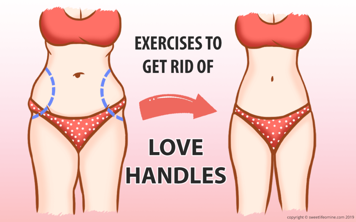 Exercises to get rid of Love Handles