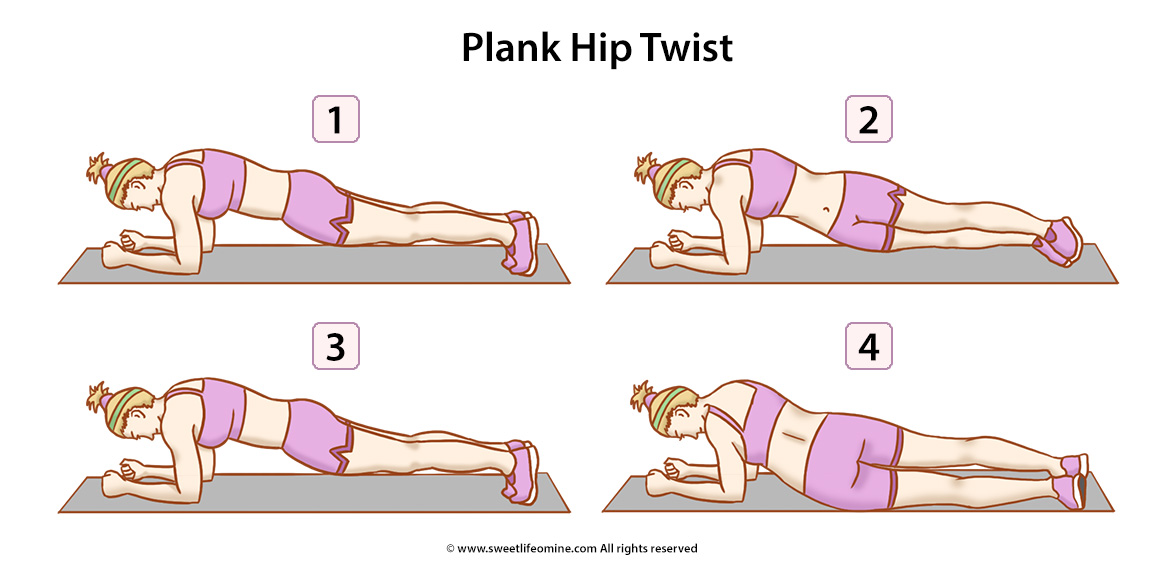 Plank Hip Twist Exercise