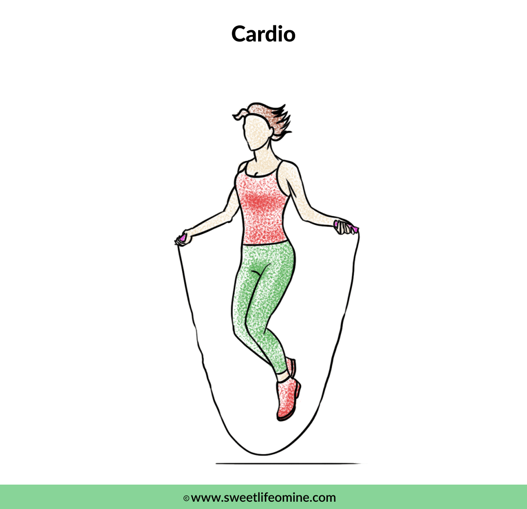Cardio - Muffin Top Exercise
