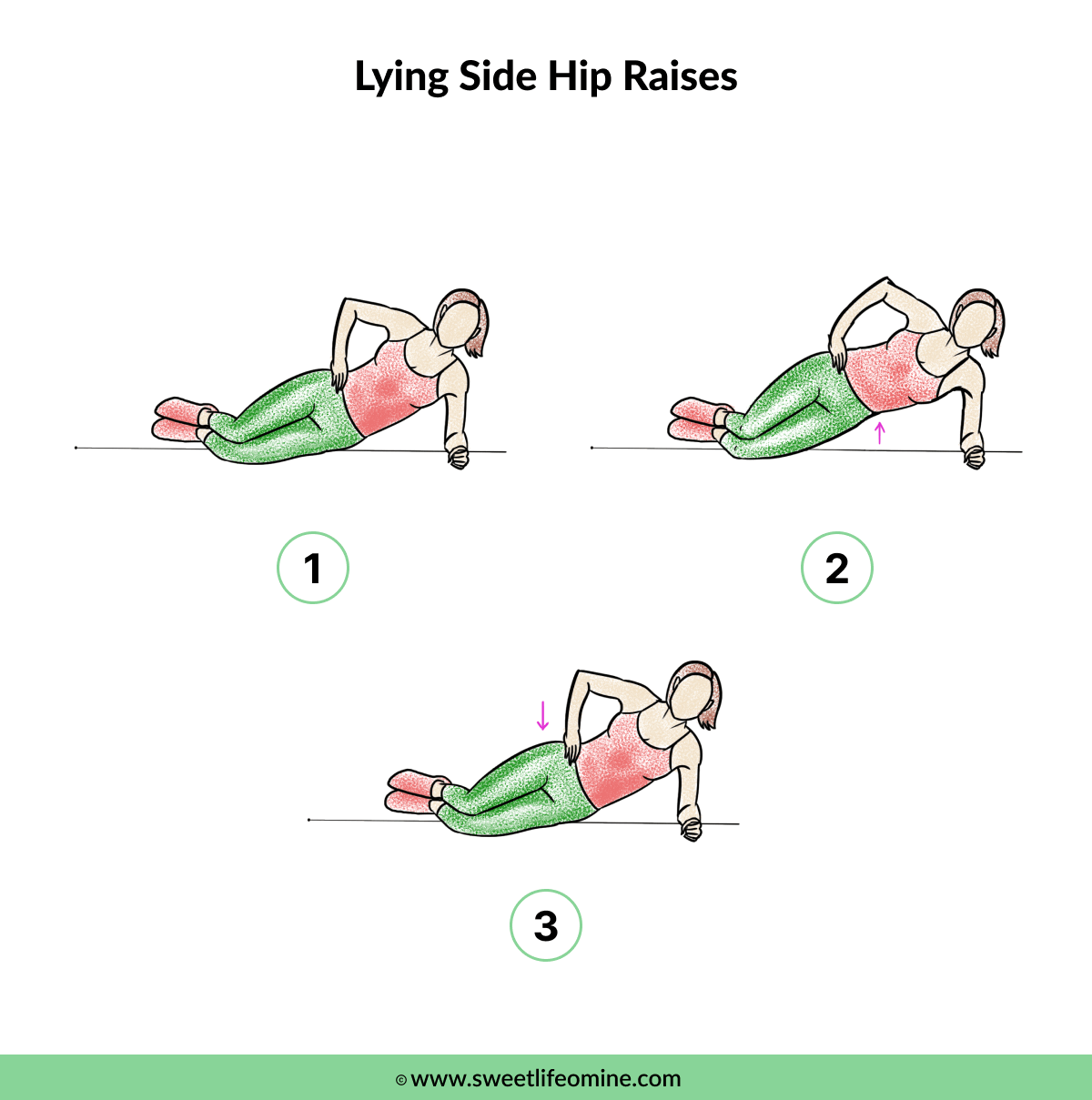 Lying Side Hip Raises - Muffin Top Exercise
