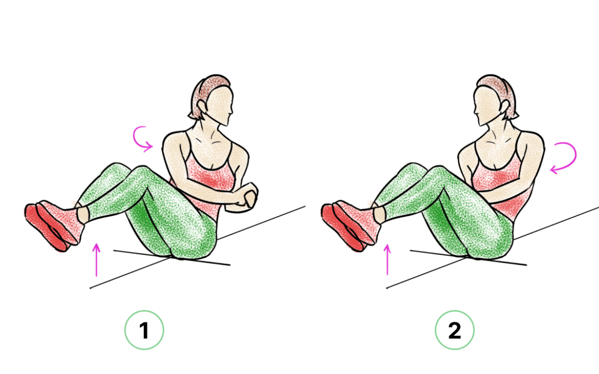 Russian Twists - Muffin Top Exercise