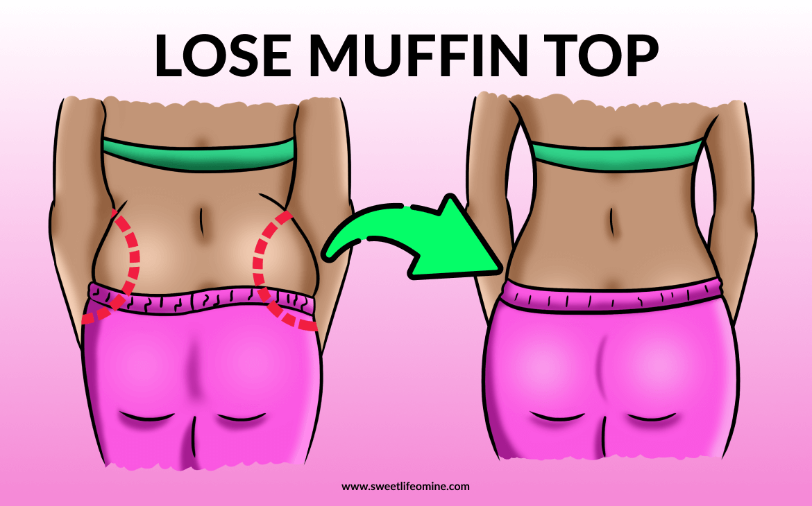 Muffin Top: How to Get Rid of It At Home
